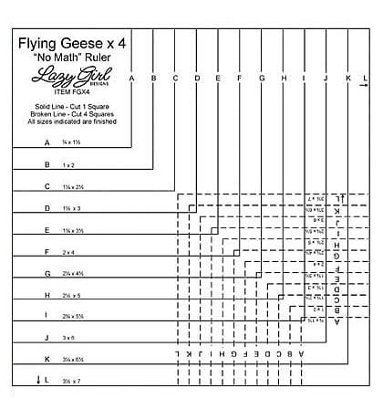 Flying Geese X 4 No Math Ruler 8 1/4in sq